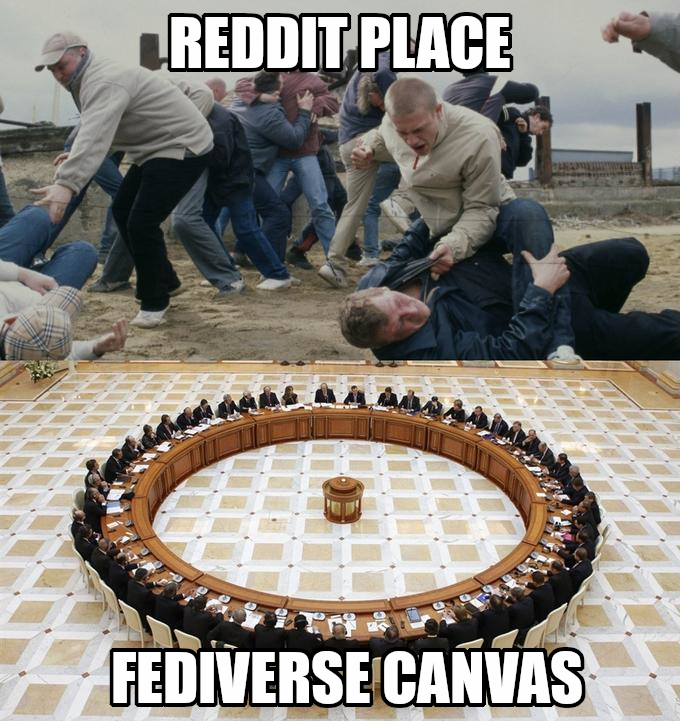 Top Panel: A bunch of hooligans fighting captioned "Reddit Place". Bottom Panel: A roundtable conference captioned "Fediverse Canvas".
